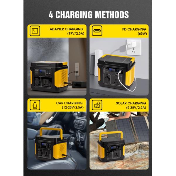 Lightweight Emergency Portable Power Station Rechargeable Generator 300W 296wh