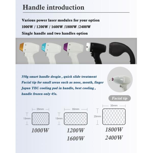 Hair Laser Removal Diode Laser with 3 Wavelengths 15.6 inch Color Touch Android Screen