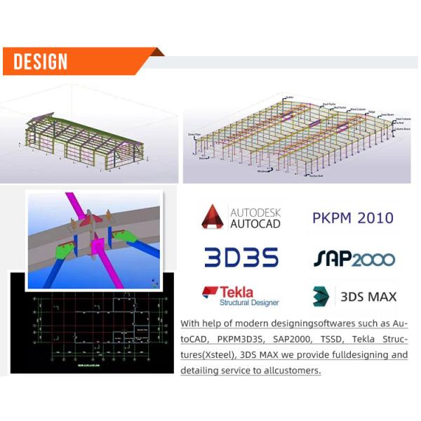 Tolerance ±1% Container House with Light Steel Structure Frame and Painted Finish