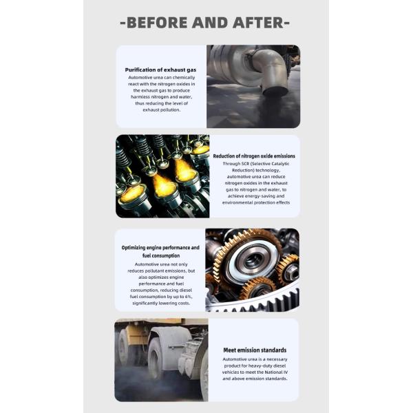 Standard Engine Bay Spray Cleaner Non Flammable SCR System With Clean Urea Liquid