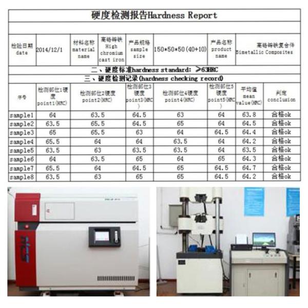High Compressive Strength Blow Bar White Iron Casting With Ceramic