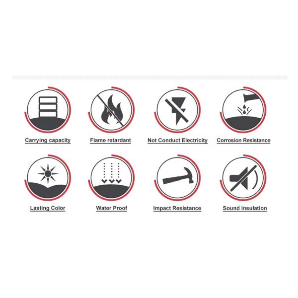 Translucent FRP Daylighting Tile Panels Weather Resistance Corrosion Resistance