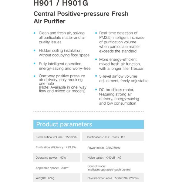 Technical diagram of air purification system motor