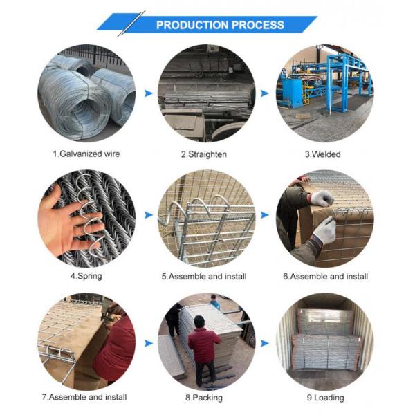 Geotextile Hesco Sand Filled Barriers Mil 7 Sand Filled Hesco Barrier