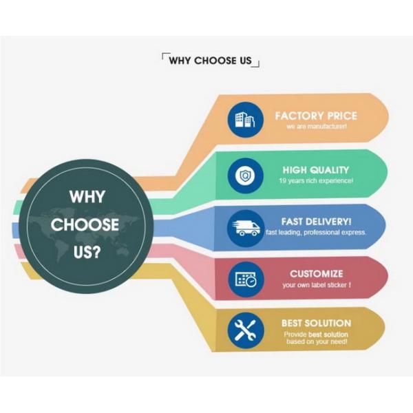 60um Low Temperature Labels