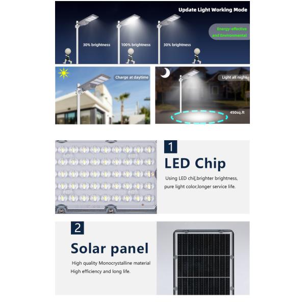 All In One High Power Street Light 200w 300w 400w LiFePO4 Integrated Solar Panel System