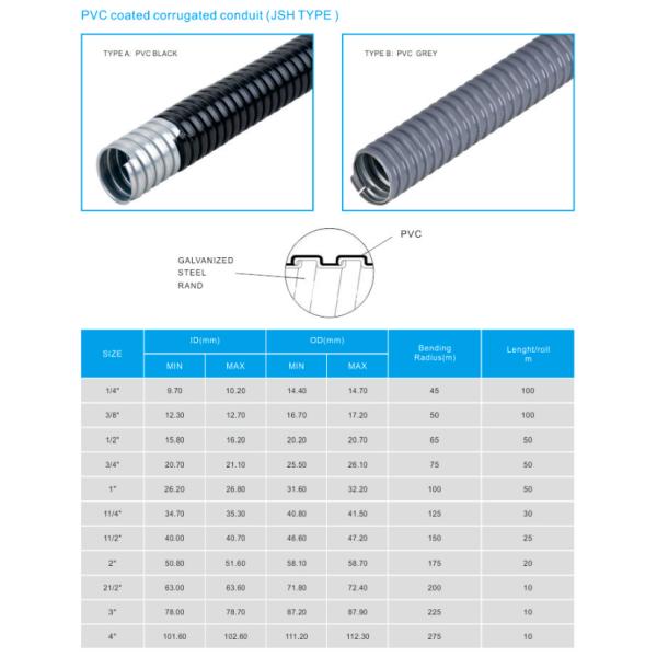 4 Inch PVC Coated Flexible Electrical Conduit Pipe Customizable Printing