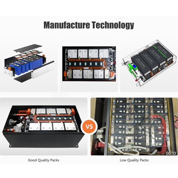 5KW Practical Wall Mounted Solar Battery , Home Solar Power Wall