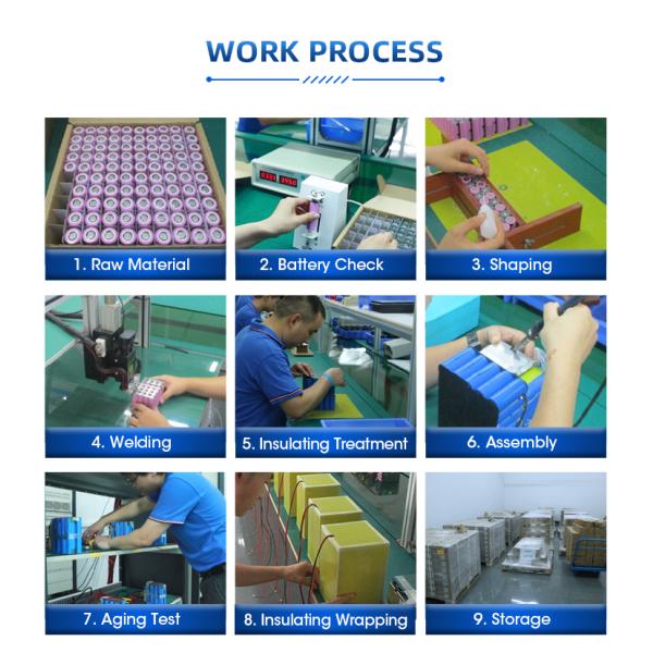 Quick Triangle Custom Battery Packs , OEM Low Temperature Battery Pack