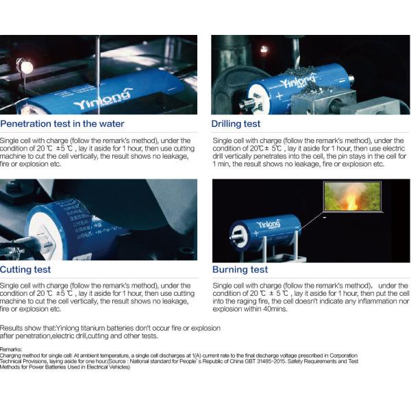 55AH Lithium Titanate Lto , 35Ah Lto 66160 Battery for Home Appliances