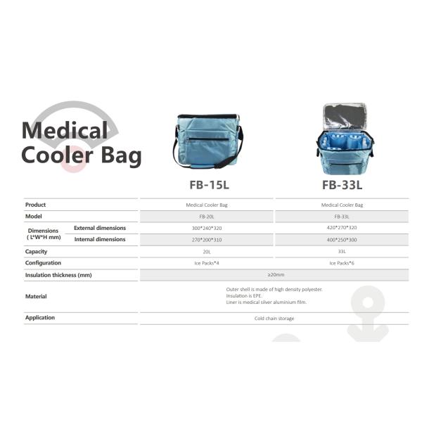 15L 33L Small Soft Cooler Medicine Cooler Bag With Shoulder Strap