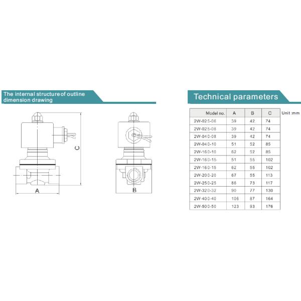 Automatic Water Shut Off Solenoid Valve SS304 1 Inch Fluid Temperature