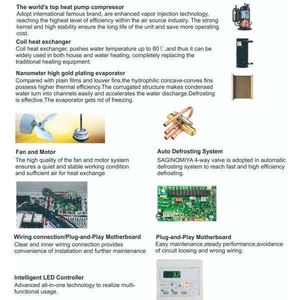 R410A Top Blow on/off Heat Pump Water Heater Swimming Pool Heat Pump for Both Commercial and Residential