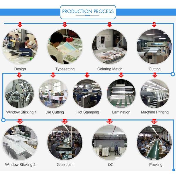 Wholesale Custom Folding Foldable Magnet Packaging Cardboard Box Rigid Gift Magnetic Packing Boxes for Human Hair Extension Wig Accessories