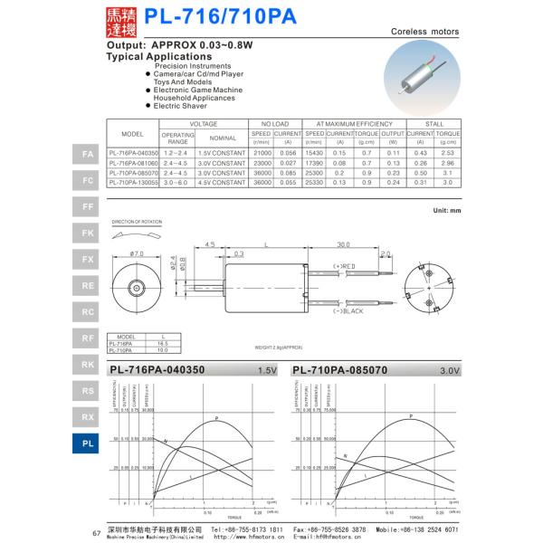 High Performance Strong Magnet Coreless Motor 7x16mm for Camera Model