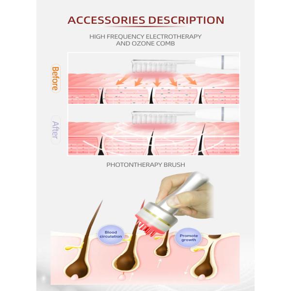 5 In 1 Laser Hair Growth Machine 650nm Diode Therapy Beauty Salon Equipment