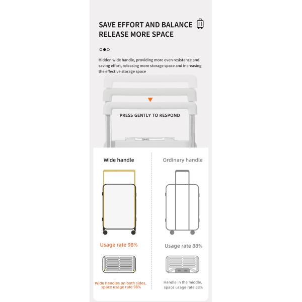 Macaron color trolley case size comparison