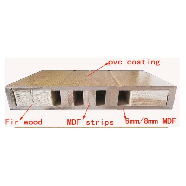 Eco-friendly Swing Type Interior PVC Wood Doors,40mm thickness wood door, For Interior Room