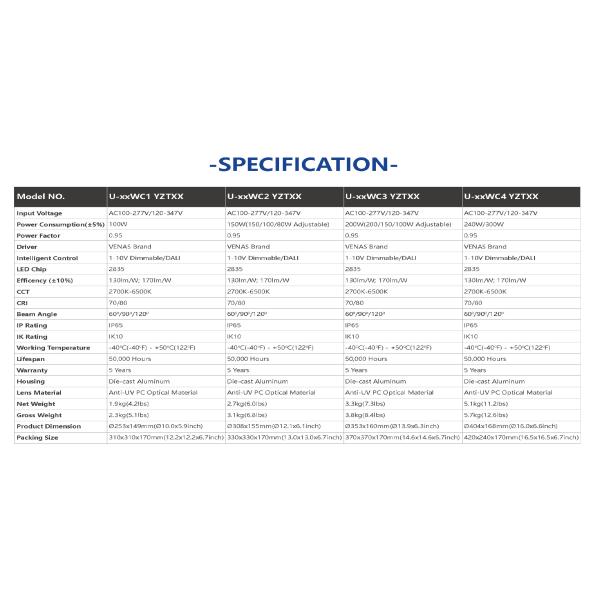 Indoor IP65 UFO LED High Bay Light 100W 150W 200W 300W