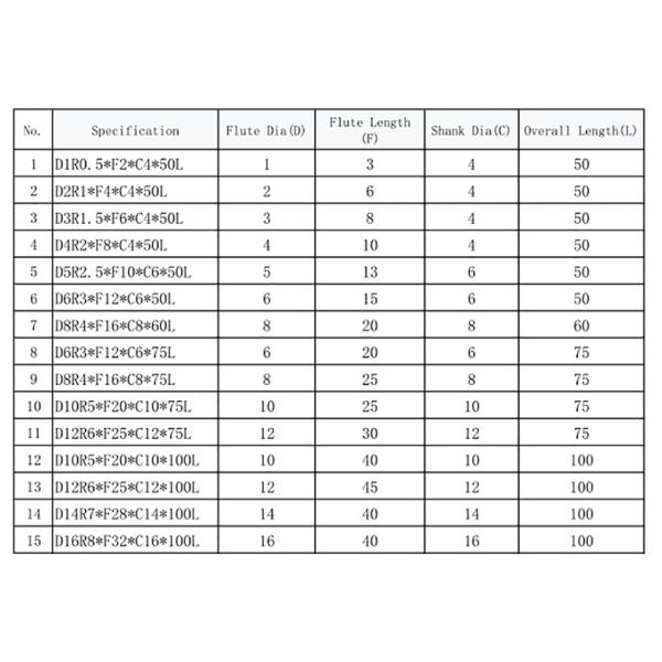 HRC55 HRC60 Carbide Tapered Ball End Mill TiAlN Coated