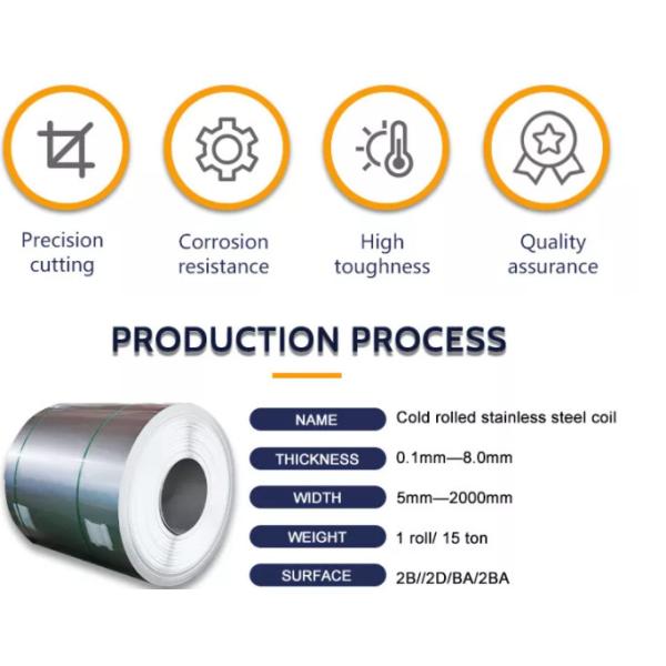 2500mm Width Cold Rolled Stainless Steel Strip Coil 2mm For Chemical Industry