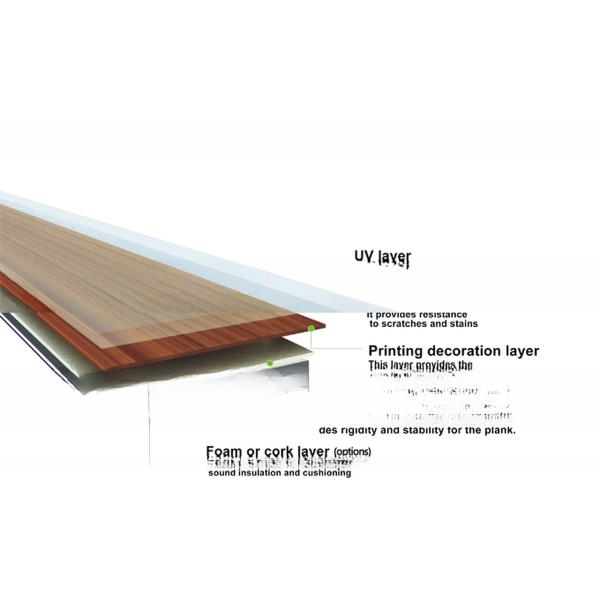 Waterproof SPC Vinyl Flooring Click Plank Contemporary Design Style PVC Material