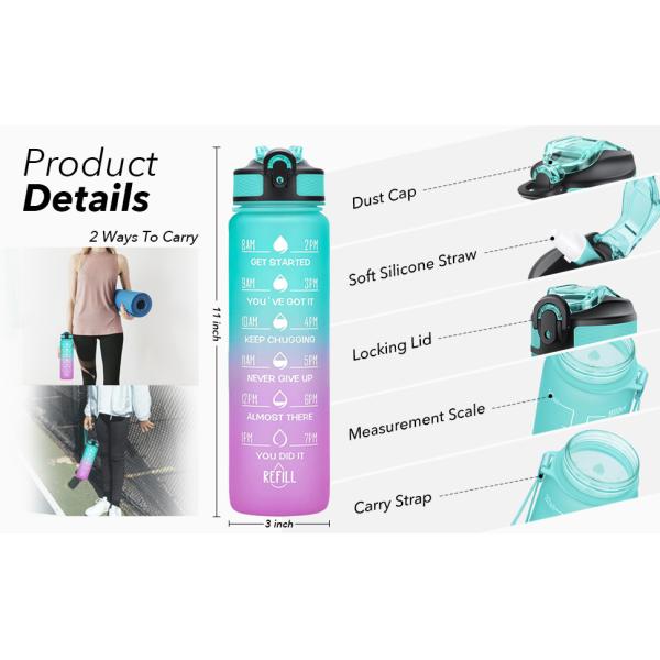 Durable Safe Functional Design Large Personalised Sports Bottles 32 Oz Water Bottle With Time Marker And Straw For Any Indoor Or Outdoor Activities