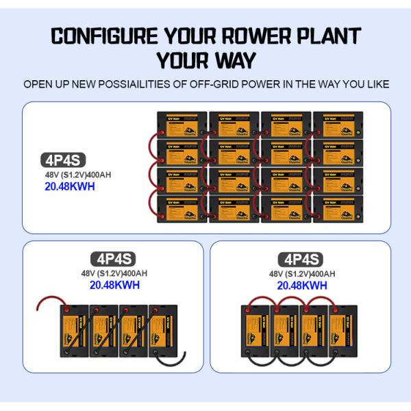 100% Discharge Rate 24v 200Ah Lithium Ion Battery For Deep Cycle Solar Energy Storage