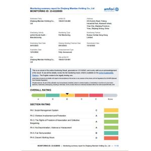 Haining Intex Imp. & Exp. Co., Ltd. Certifications