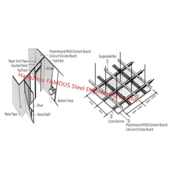 25-300mm Sandwich Wall Panels Cement Fiber Glass Reinforced , Magnesium Oxide Fire Resistant Sandwich Panels