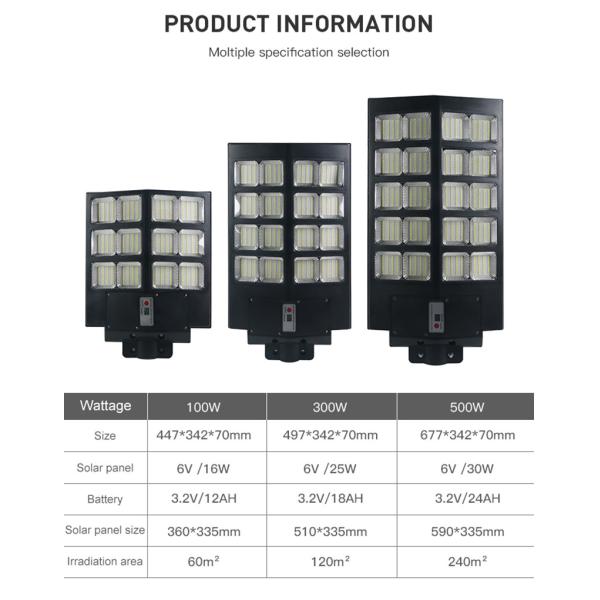 Motion Sensor Streetlight ABS Waterproof IP65 100w 300w Integrated Outdoor Solar Street Light