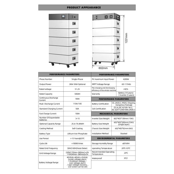 Split ESS Lifepo4 48v 200ah Lithium Battery 51.2v 100ah High Voltage System Stacked Battery Pack 20kwh 30kwh 100kwh