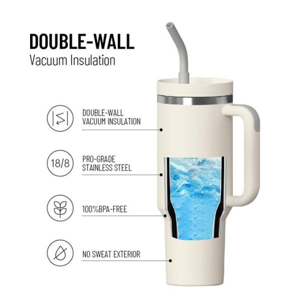 Wholesale Custom 40oz Stainless Steel Vacuum Bottles w/Handle | FDA-Approved, BPA-Free, Heavy-Duty