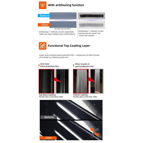 Custom Carbon Fiber Matt TPU Ppf Paint Protection Film Matte Car Protection Film Anti Scratch Car Wrapping Film Matte