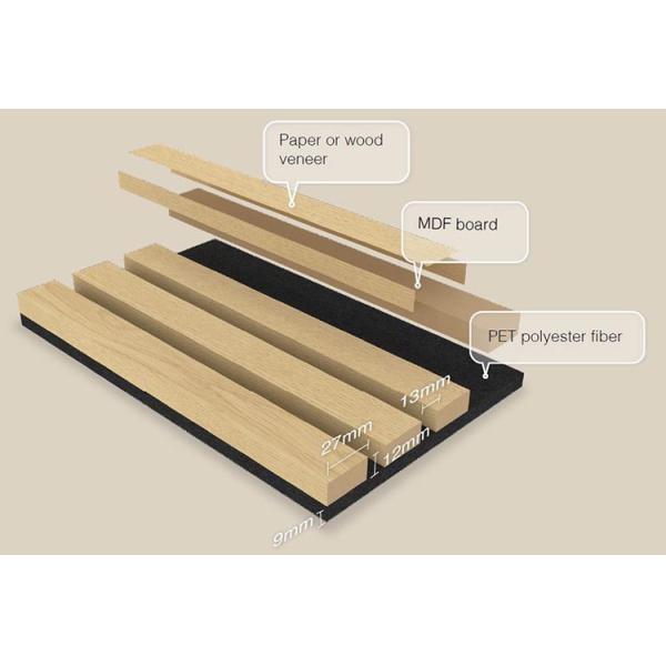 PET WPC Acoustic Wall Panels Board With Flame Retardant Insulation