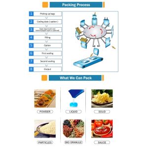 Gummy Bears Candy Doypack Packaging Machine Fully Automatic