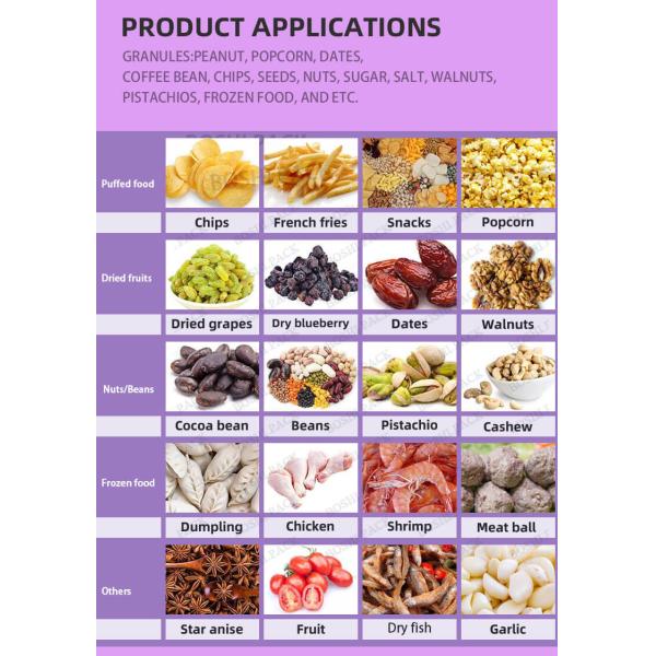 Granule Irregular Product Pet Food Doypack Packing Machine Automatic