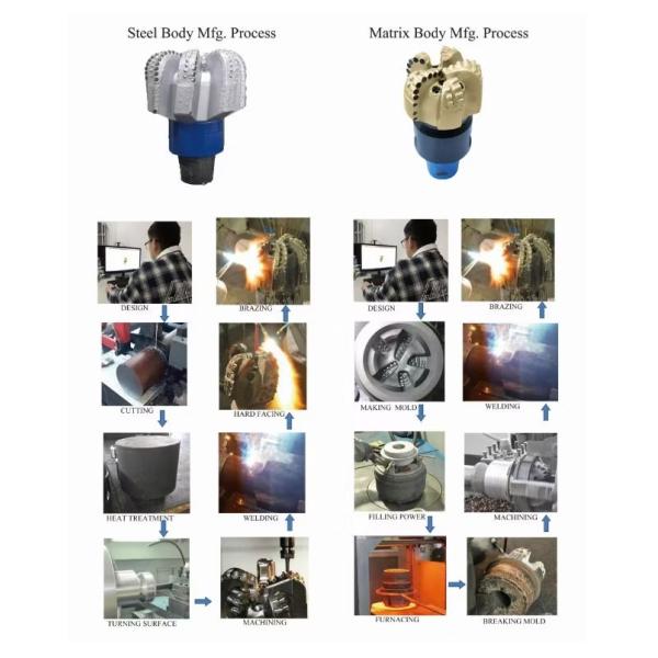Customized Diamond PDC Steel Drill Bit For Stone Concrete Cutting Drill Bit