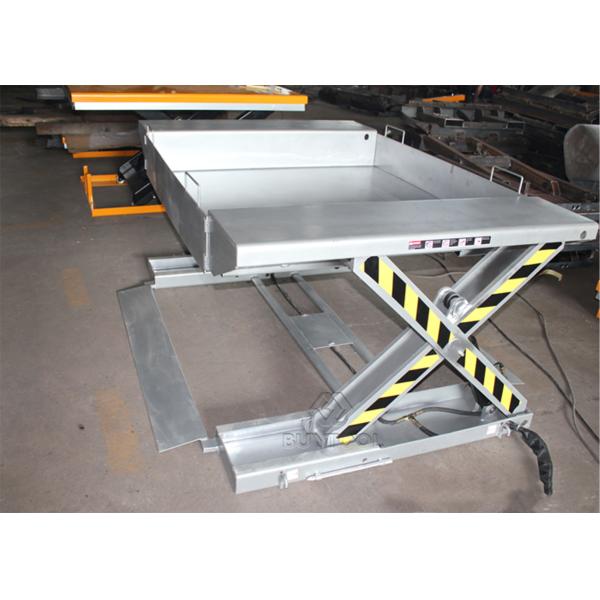 Auto Zero Low Profile Electric Scissor Lift Table For Pallets Load By Pallet Truck 1.5ton