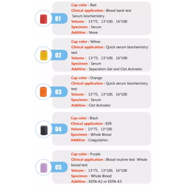 9ml Blood Sample Collection Tubes Vials For Adult / Pediatric