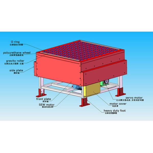 Pivot Swivel Switch Ball Caster Wheels Conveyor Sorter