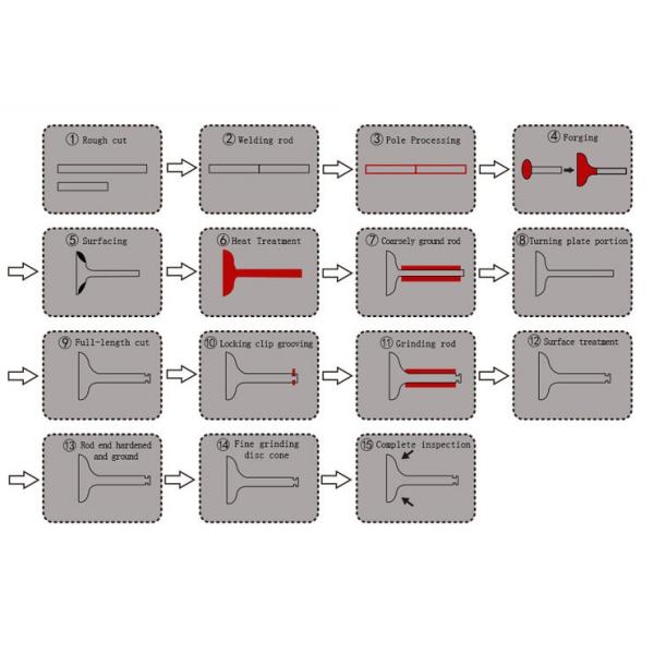FD35 FE6 Machinery Engine Valve For Car Engine Parts 13201-Z5501 13202-Z5502