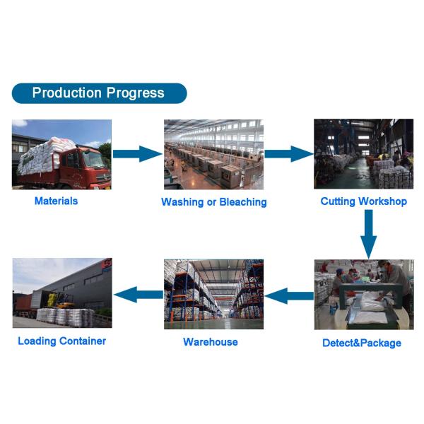 SGS 25kg/Bale Lint Free Cotton Cleaning Cloths