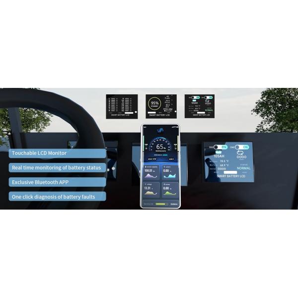 72V 230Ah Golf Cart Battery Charger APP Control 72v Lithium Golf Cart Batteries