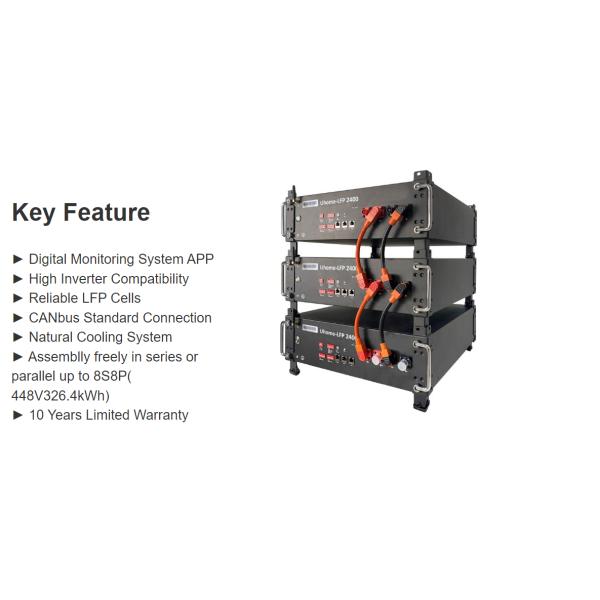 IP65 Lifepo4 Lithium Ion Battery 48V 100Ah 5000WH For Backup Power