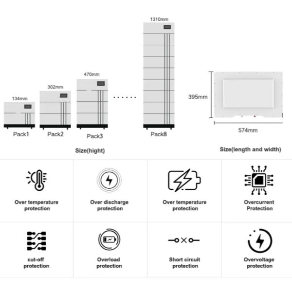 48v 100ah Rechargeable High Voltage Lithium Ion Batteries Pack Solar Cells Li-Ion Lithium Battery Lifepo4 Batteries