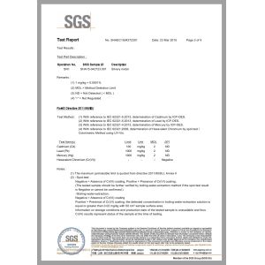 Jiangsu Karen Aluminum Co.,Ltd Certifications