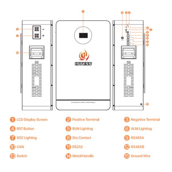 High-Capacity 200Ah Home Energy Storage Battery 25.6V 5.12kWh, 6000+ Cycles