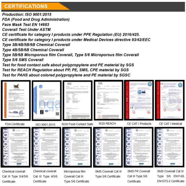 Soft 30gsm SPP Disposable Head Bands Nonwoven Facial Hair Band