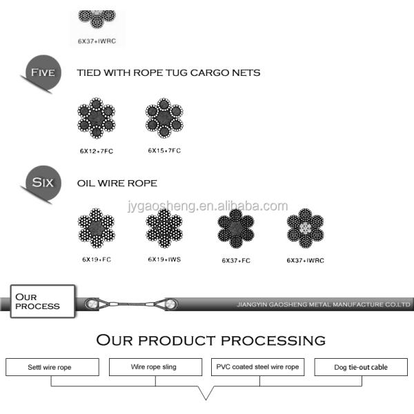 8x7+1x19 Steel Cable For Window Lifter 45# 60# 70# Carbon Steel 1.5mm-1.8mm Wire Gauge